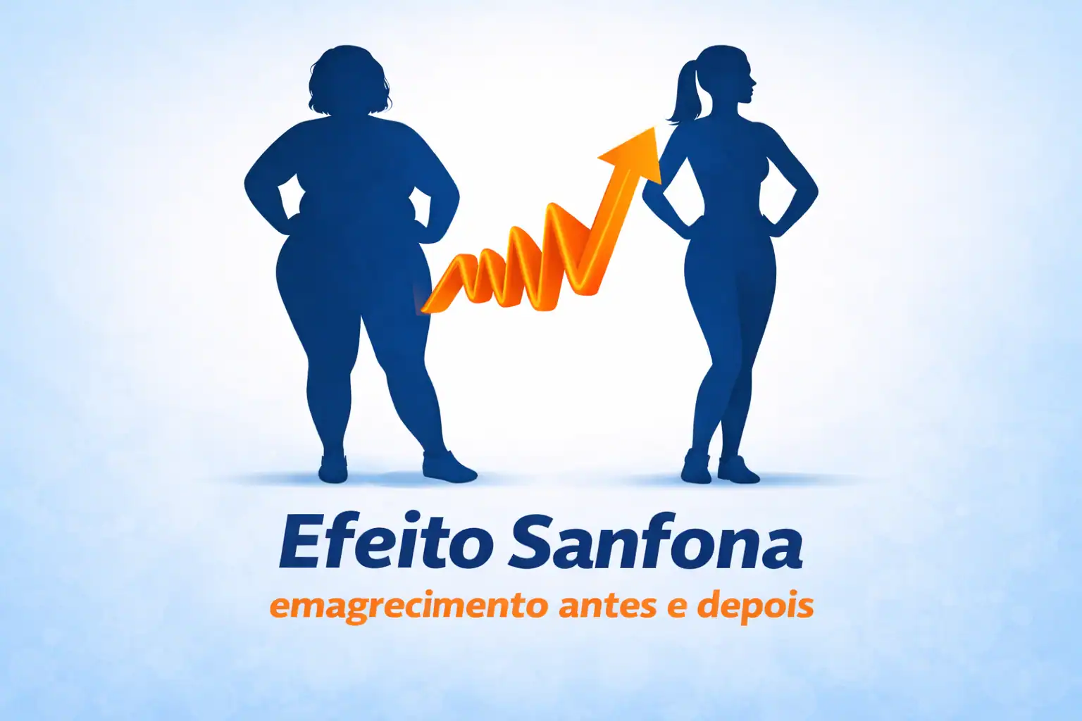 efeito sanfona emagrecimento antes e depois